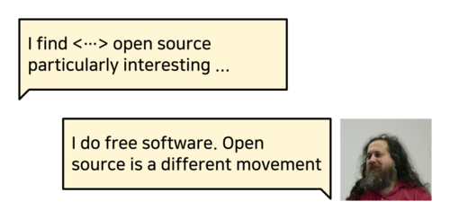 I don’t do open source.